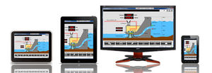 software HMI