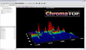 software adquisición y análisis de datos