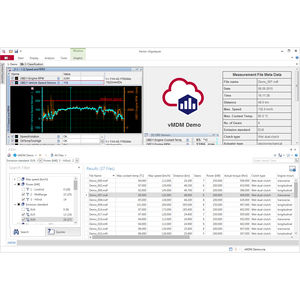software de medición