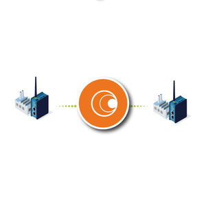 software resolutivo de SCADA