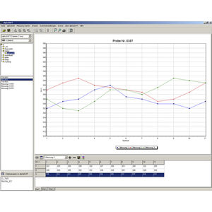 software de análisis estadístico