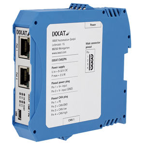 pasarela de comunicación / Ethernet / de bus de campo / ProfiNet