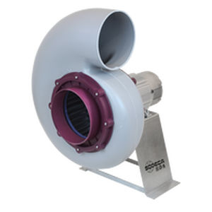 ventilador IP55 1