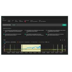 software de supervisión