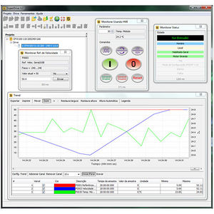 software de supervisión