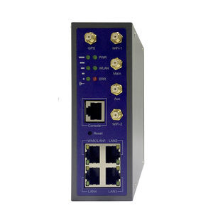 router Gigabit Ethernet