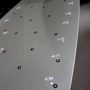 proyector laser de realidad aumentada