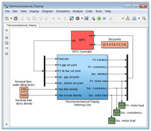 software de simulación 1