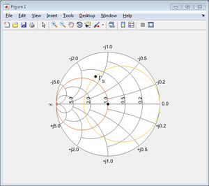 software de modelización 1