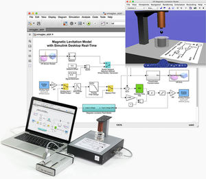 software de prototipado rápido / de simulación / de oficina / en tiempo real
