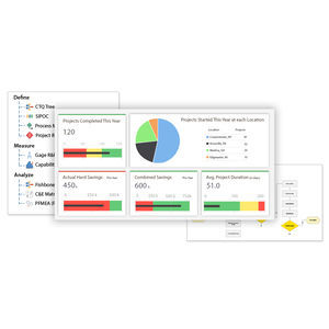 software de seguimiento