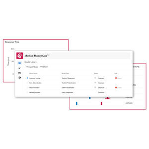 software de gestión del ciclo de vida