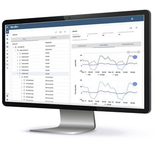 software de mando