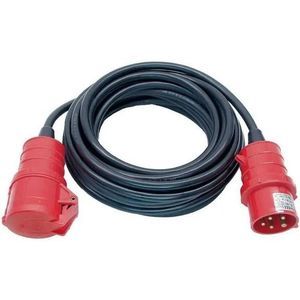 alargador eléctrico CEE