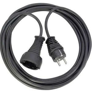 alargador eléctrico flexible