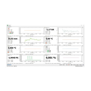 software de sistema de medición