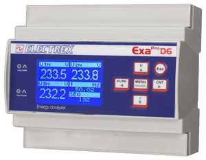 analizador de red eléctrica