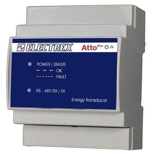 analizador de red eléctrica