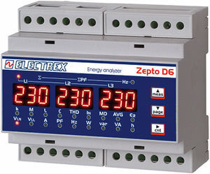 analizador de red eléctrica