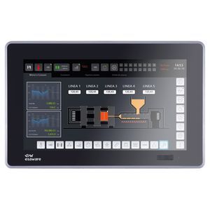 panel PC con pantalla táctil multipuntos