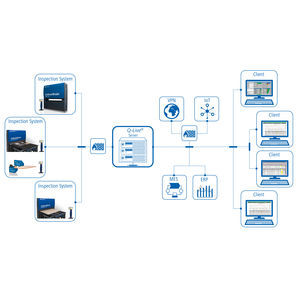 software de análisis estadístico