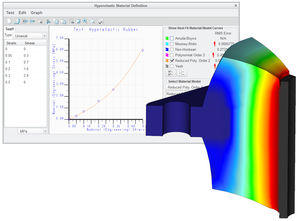 software de simulación