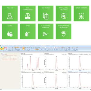 software de gestión