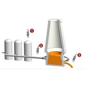 sistema de medición de temperatura