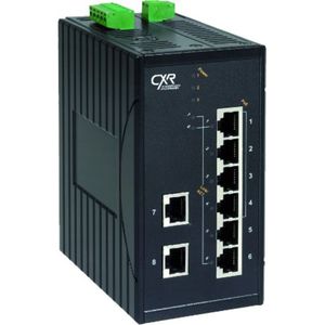 conmutador Ethernet no administrable