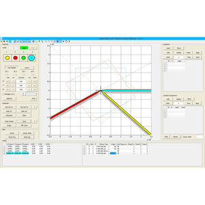 software de control de posición