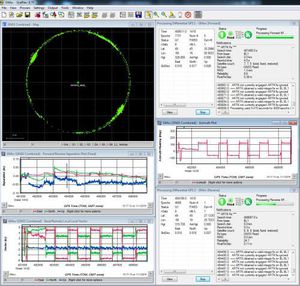 software de visualización