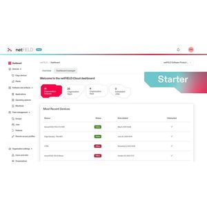 software gestión de la nube