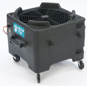 ventilador de alto caudal