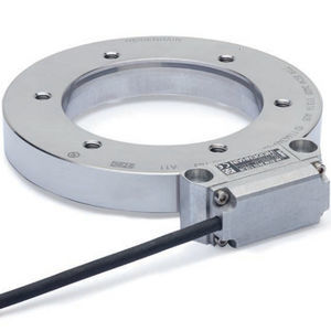 encoder rotativo incremental