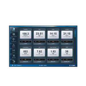 software de visualización