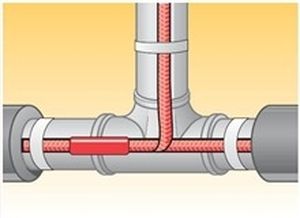 cable calefactor para trazado de tuberías