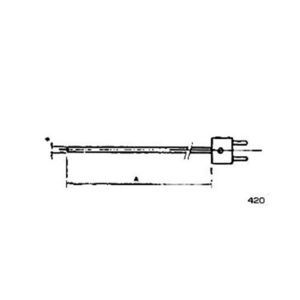 sonda de temperatura RTD 1