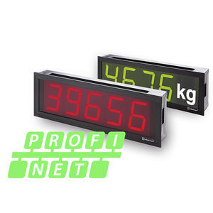 visualizadores ProfiNet