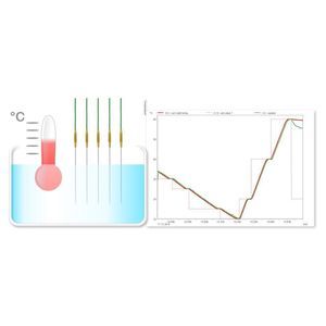 módulo software de visualización