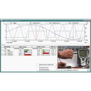 software de visualización