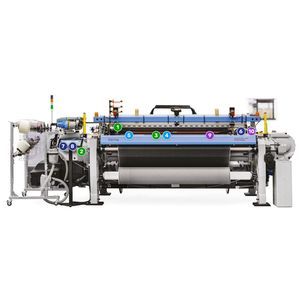 máquina de tejer con pinzas