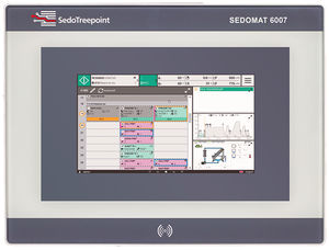 controlador programable de automatización RS485