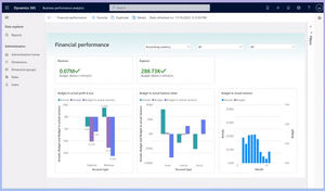 software de visualización