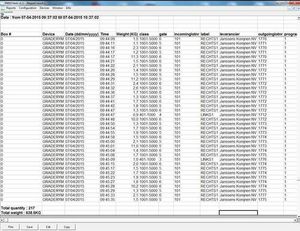 software de gestión de fabricación