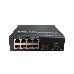 conmutador Ethernet no administrable