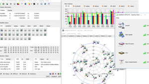 software de visualización