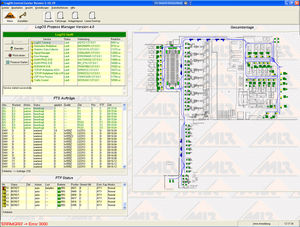 software de gestión