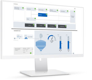 software de gestión