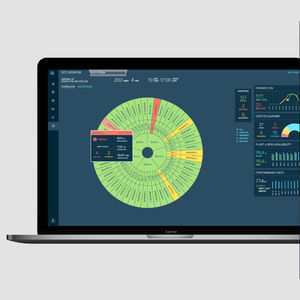 software de visualización