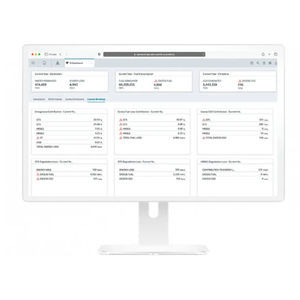 software de gestión